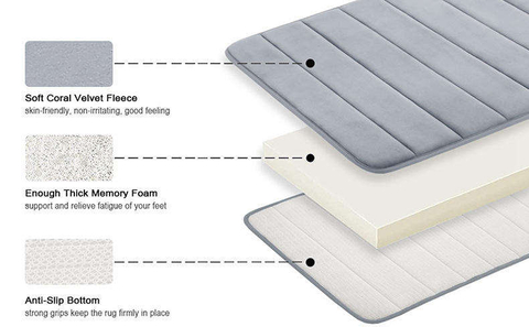 Coral Velvet Fleece Memory Foam Anti-Slip Bottom Super Absorbent Non-slip Bathroom Shower Floor Bath Mat