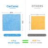 500gsm Coral Fleece Microfiber Cloth 16*16 Inches Edgeless Plush Pile Towel for Quick Dry Car Care Cleaning